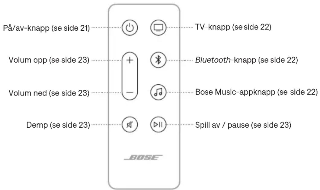 BOSE Smart Ultra Soundbar - KJ∅RE ADAPTIQ-LYDKALIBRERING - 1