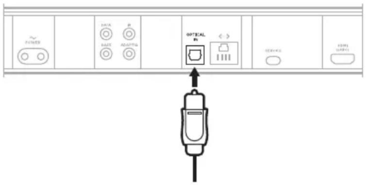 BOSE Smart Ultra Soundbar - Opcja 2: przewód optyczny - 2