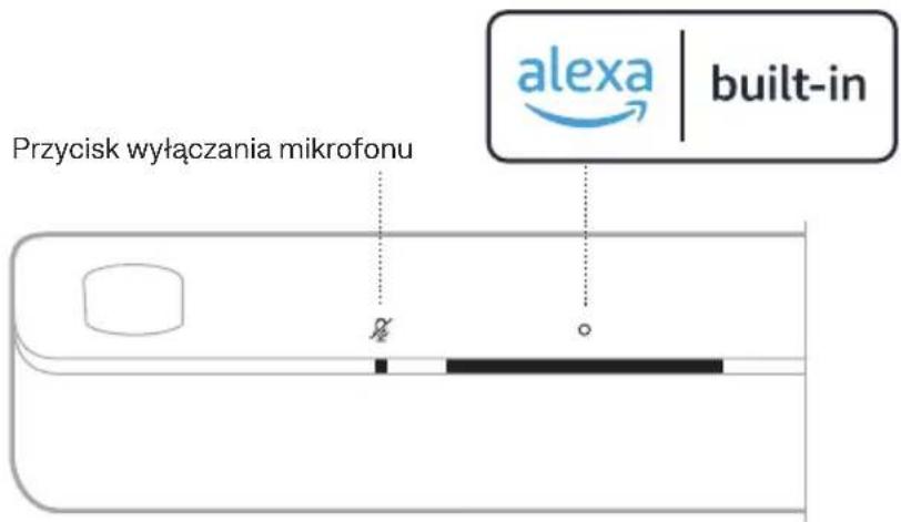 BOSE Smart Ultra Soundbar - Korzystanie z elementów sterowania listwy dźwiękowej - 1