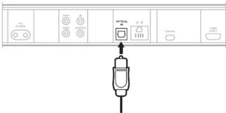 BOSE Smart Ultra Soundbar - Opción 2: Optical - 2