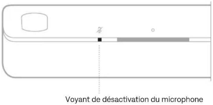 BOSE Smart Ultra Soundbar - ÉTAT D'AMAZON ALEXA - 10