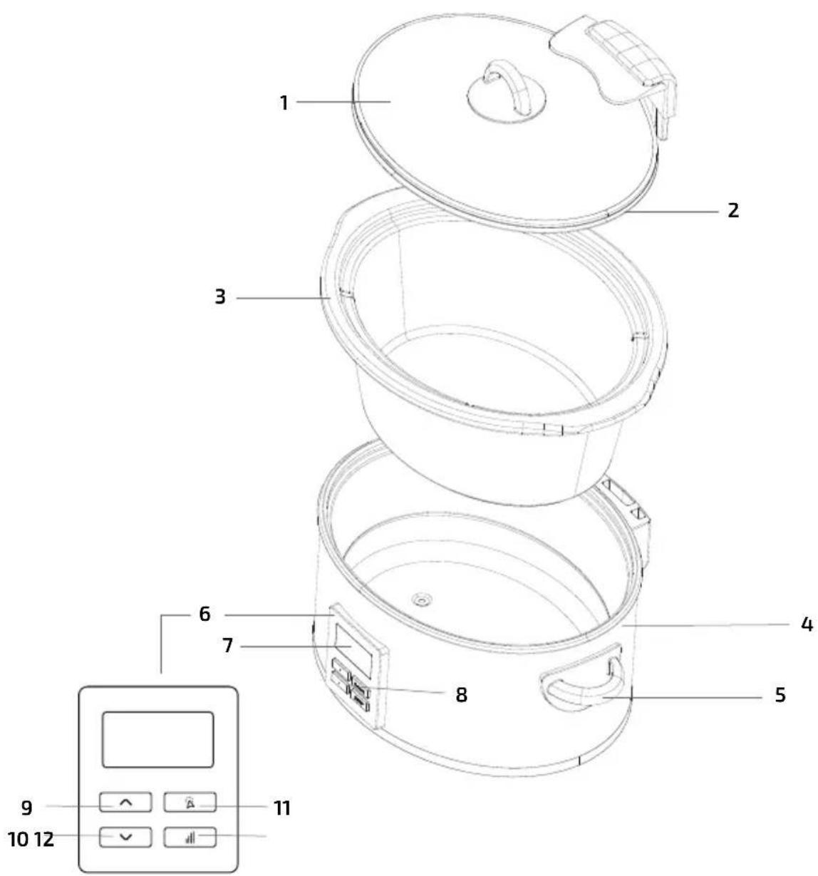 CECOTEC ChupChup - INHALT - 1