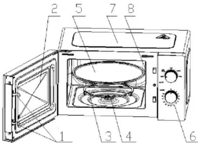 CANDY CMW20SMWLI - PRODUKTINSTRUKTION - 1