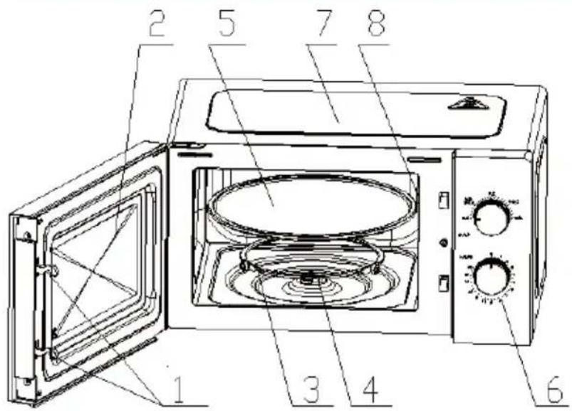CANDY CMW20SMWLI - INSTRUCTIONS SUR LE PRODUIT - 1
