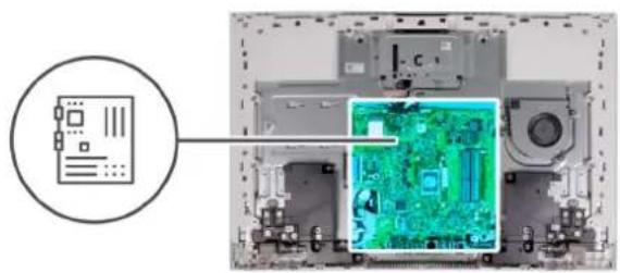 DELL Inspiron 24 5415 - À propos de cette tâche - 4