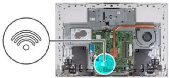 DELL Inspiron 24 5415 - À propos de cette tâche - 2