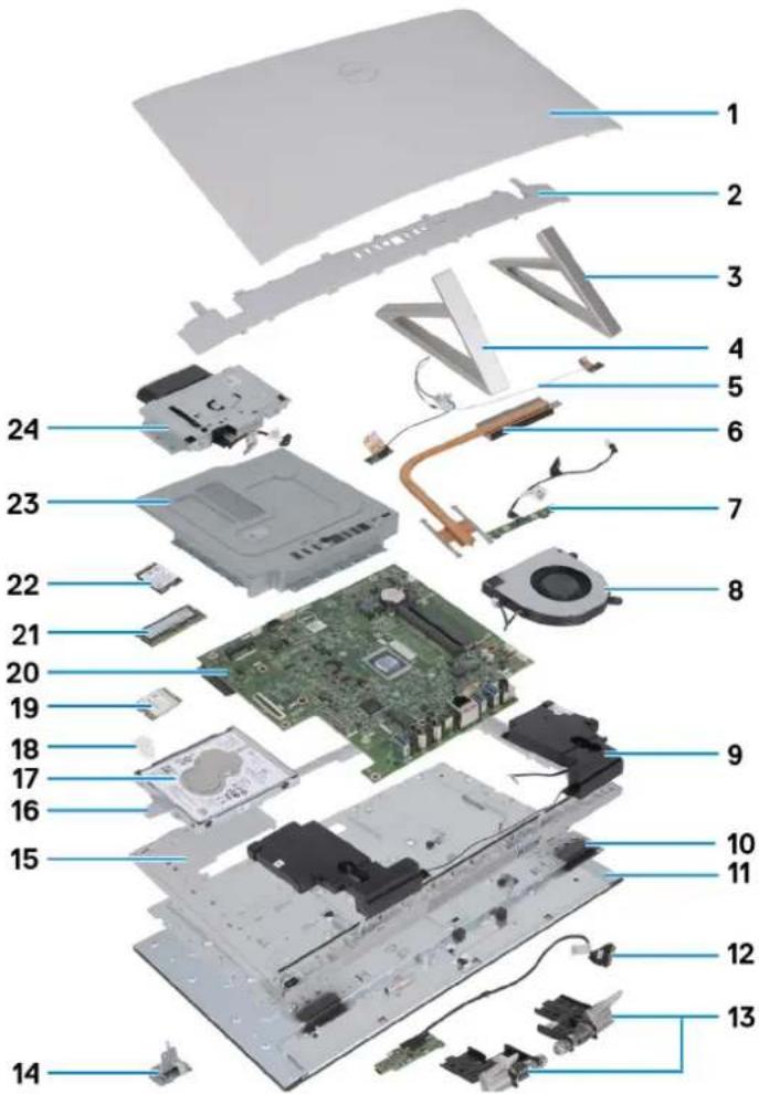 DELL Inspiron 24 5415 - Principaux composants de l'ordinateur Inspiron 24 5415 tout-en-un - 1