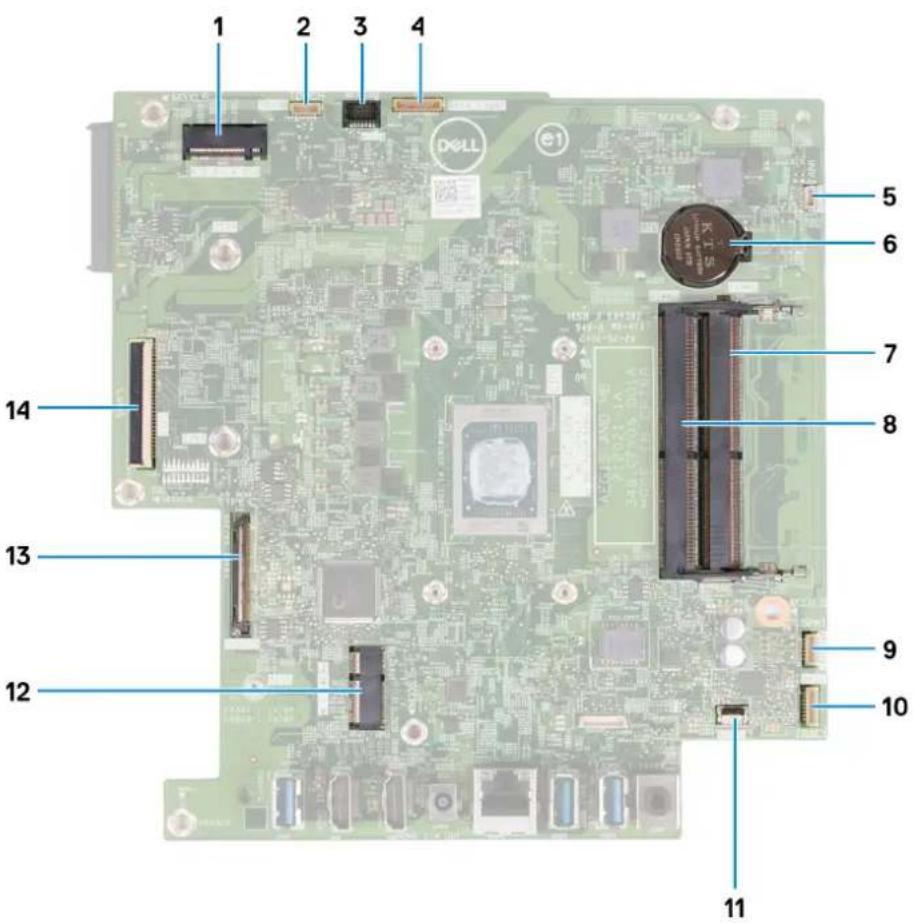 DELL Inspiron 24 5415 - À propos de cette tâche - 1