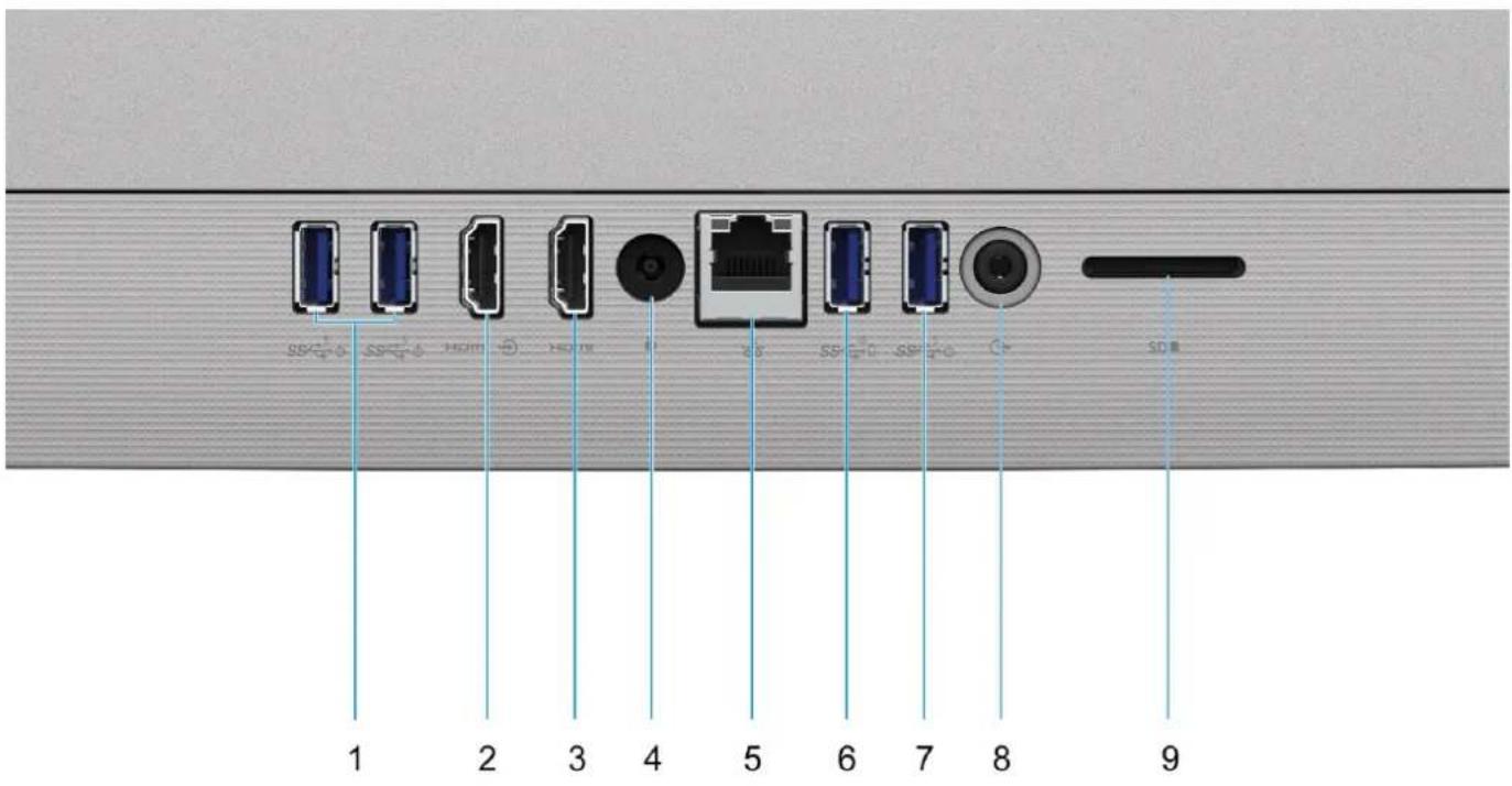DELL Inspiron 24 5420 - Panneau arrière - 1
