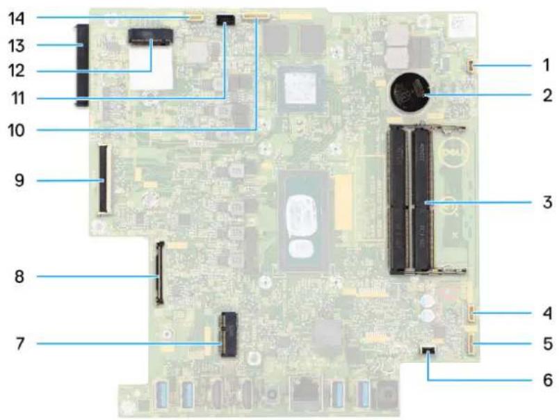 DELL Inspiron 24 5420 - À propos de cette tâche - 1