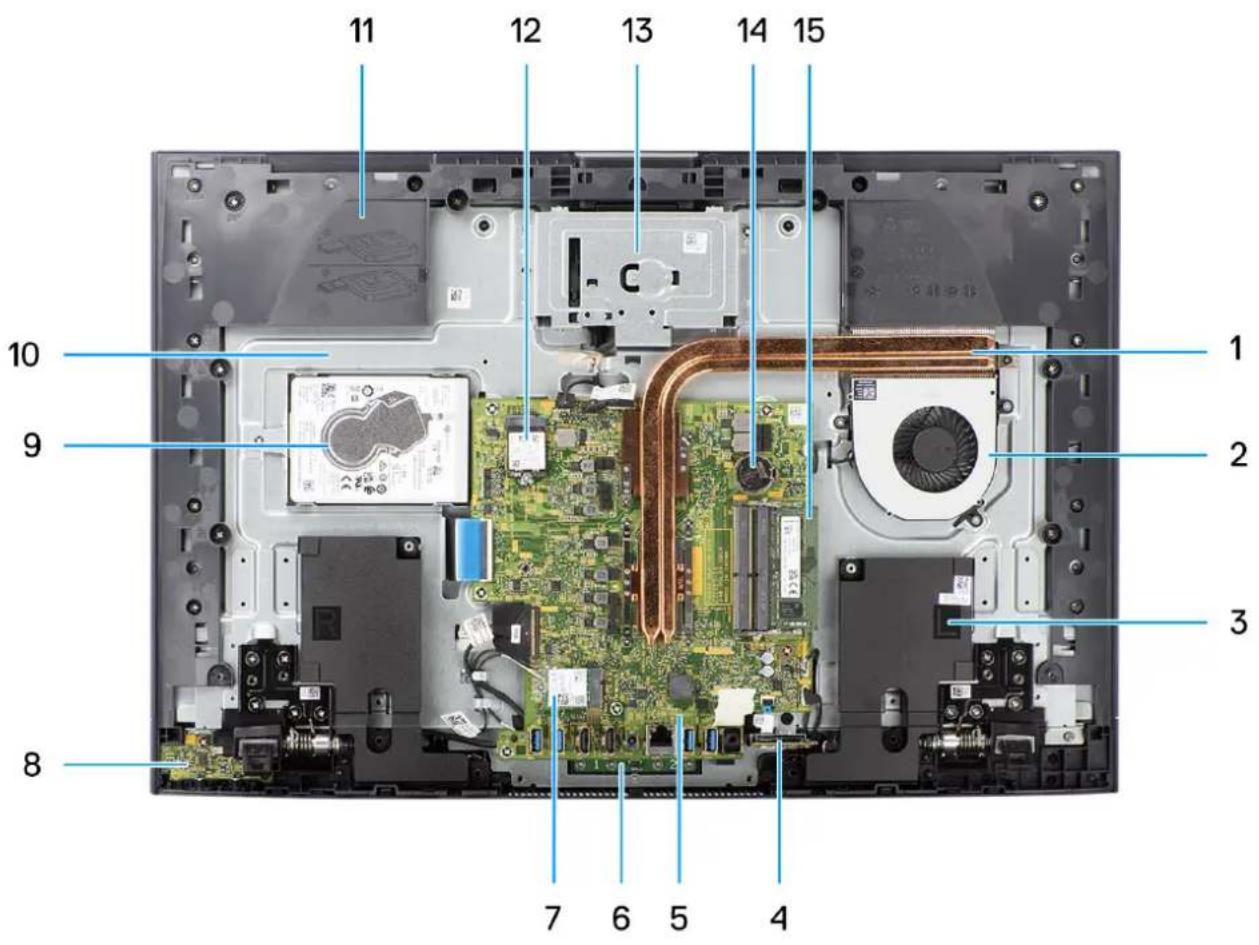 DELL Inspiron 24 5420 - Vue intérieure de l'ordinateur - 1
