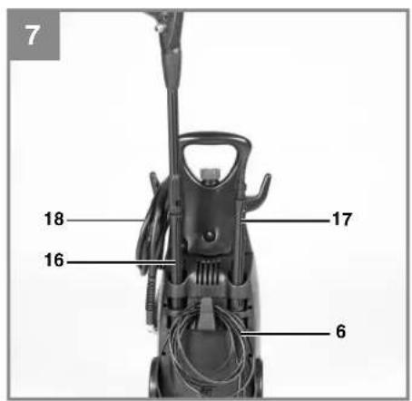 EINHELL BT-HP 1435 - 3