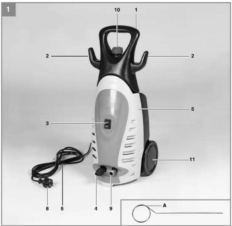EINHELL BT-HP 1435 - 1