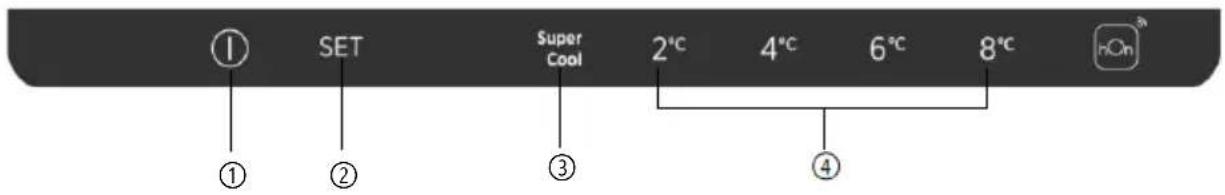 HOOVER HOCE3T618EWKR - Βήμα 3 - 2