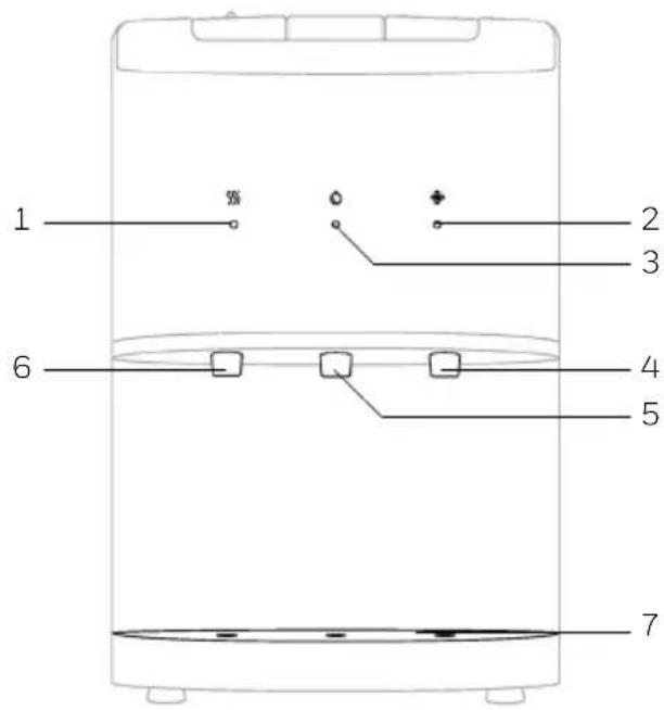 HONEYWELL HWDC-200S - PRODUCT VIEW - 1