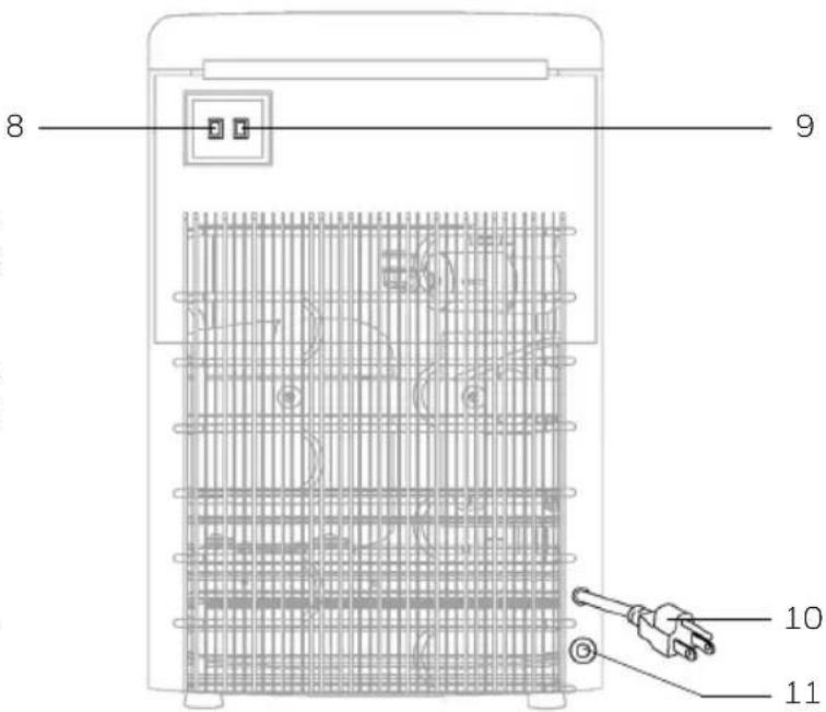 HONEYWELL HWDC-200S - PRODUCT VIEW - 2