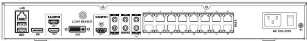 LAN USB DP HDMI IN 1 IN 2 DVI LIGHT SENSOR HDMI OUT HDMI WOMI LED DATA AC 100-220V
