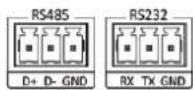 Hikvision DS-D42AM2-N - Fyzické konektory - 2