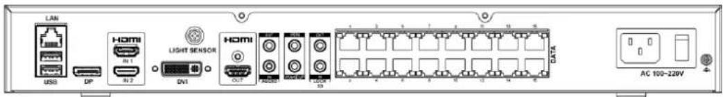 LAN USB DP HDMI DV1 LV2 LIGHT SENSOR DV1 HDMI DCI7 AC 100-220V DATA AC 100-220V