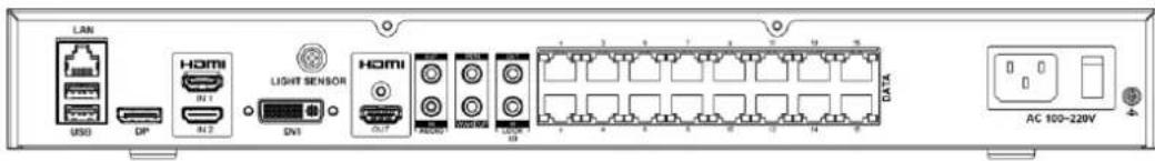 LAN USB DP HDMI 4x2 DN3 LIGHT SENSOR HDMI 4x7 HDMI 4x8 HDMI 4x9 HDMI 4x10 DATA AC 100-220V