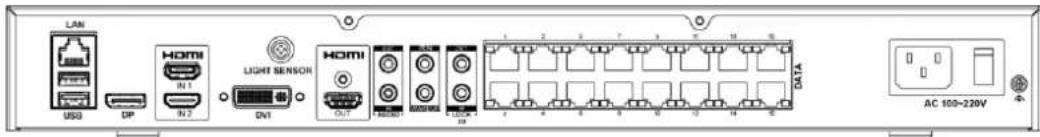 Hikvision DS-D42B04-N - Разъемы - 2