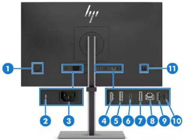 HP E45c G5 - Composants de la partie arrière - 2