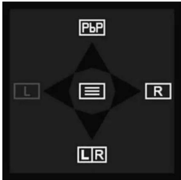 HP E45c G5 - Utilisation des boutons de fonction d'écran fractionné - 2