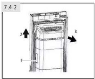 HAIER HSR3918EIMP - Retrait du bac à glace (Fig.7.4.2) - 1