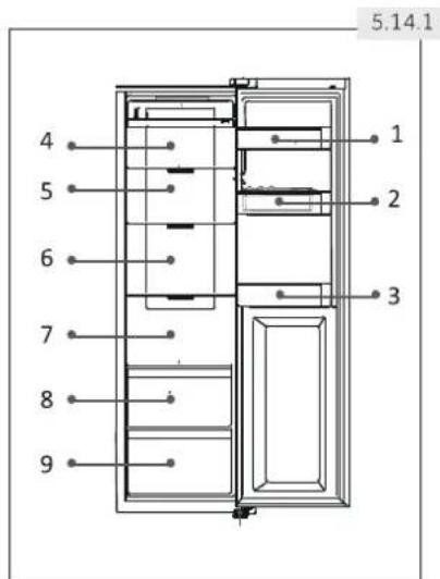 HAIER HSR3918EIMP - 5-Utilisation - 1