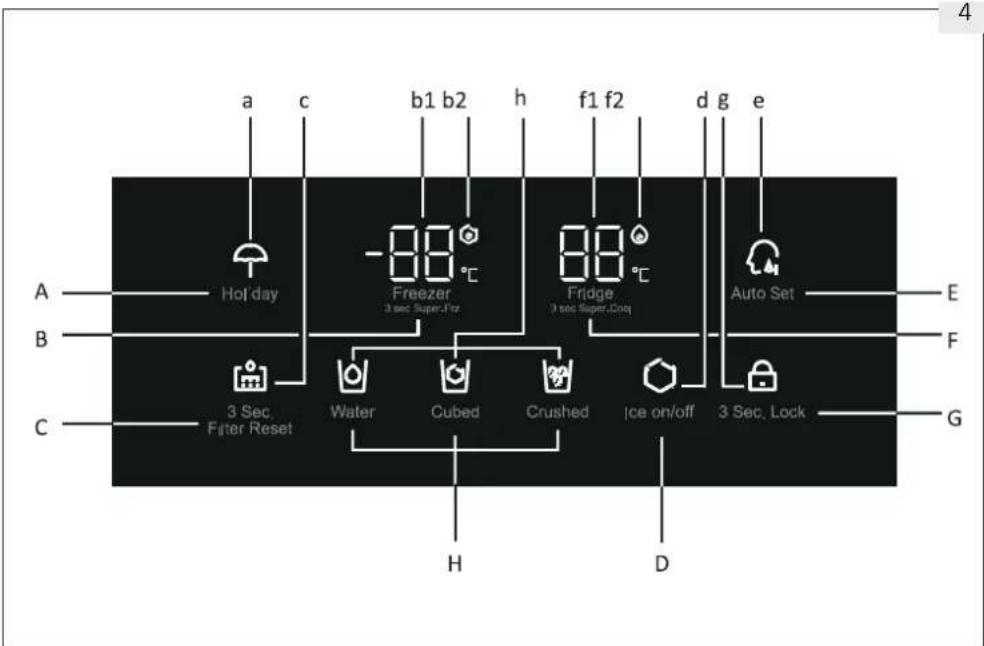 HAIER HSR3918EIMP - Panneau de commande (Fig. 4) - 1