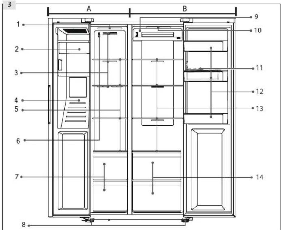 HAIER HSR3918EIMP - Avis - 1