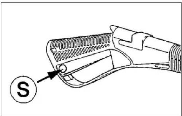 EINHELL HR 1700-F - Dispositivo de seguridad de la pistola - 1