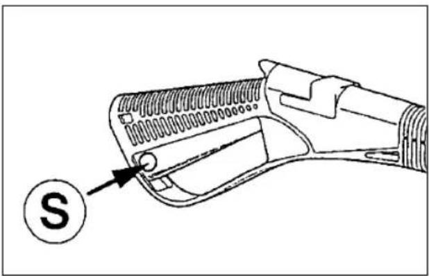 EINHELL HR 1700-F - Pistoolikahvan turvalukitus - 1