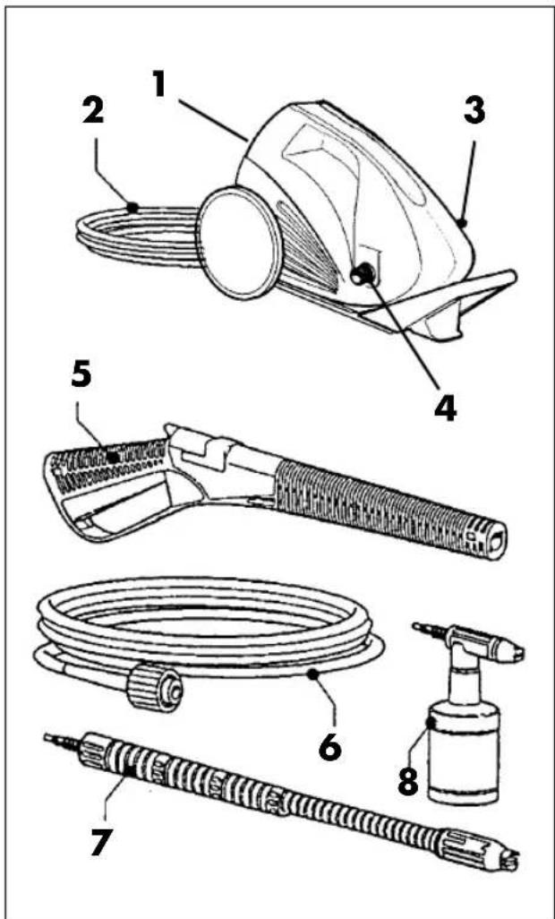 EINHELL HR 1700-F - Desglose de los componentes - 1