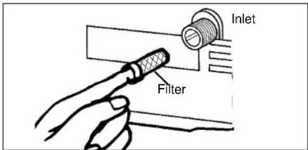 EINHELL HR 1700-F - Prüfung des Wasseransaugfilters - 1