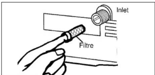 EINHELL HR 1700-F - Contrôle du filtre d'aspiration d'eau - 1