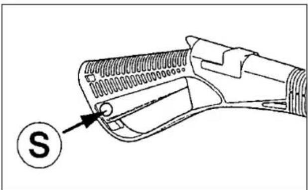 EINHELL HR 1700-F - Dispositivi di sicurezza della pistola - 1