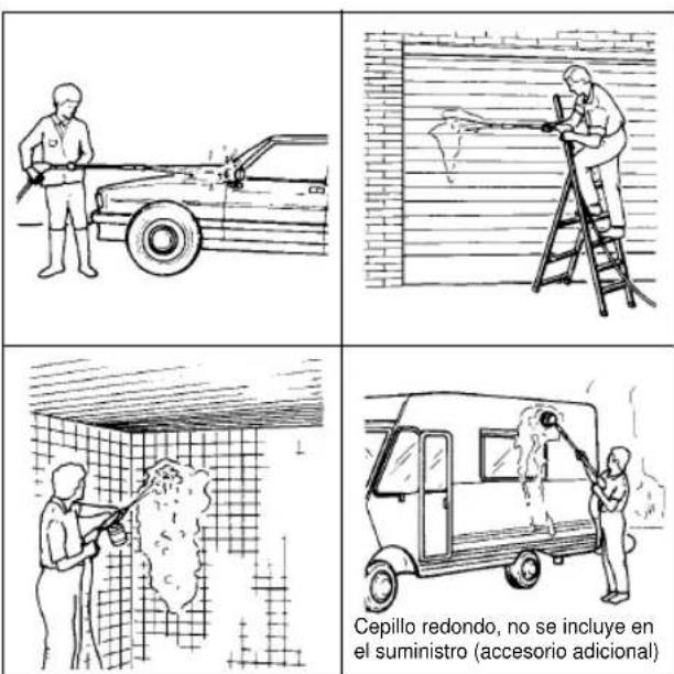 EINHELL HR 1700-F - Uso correcto del aparato - 1