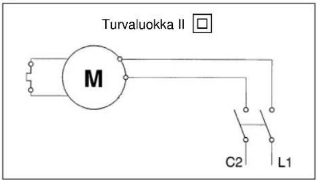 EINHELL HR 1700-F - Verkkoliitäntäjohto - 1