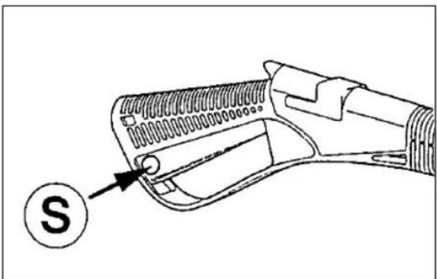 EINHELL HR 1700-F - Sicherheitsvorrichtung der Pistole - 1