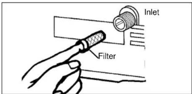 EINHELL HR 1700-F - Inspecting the water intake filter - 1