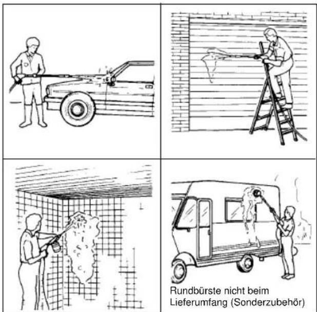 EINHELL HR 1700-F - Korrekter Einsatz des Gerätes - 1