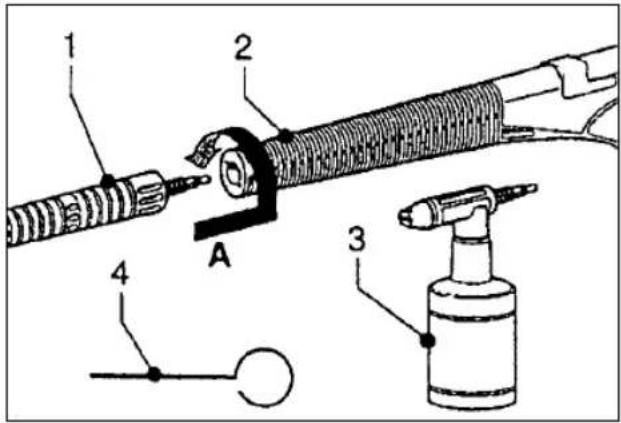 EINHELL HR 1700-F - Putkivarren asennus - 1