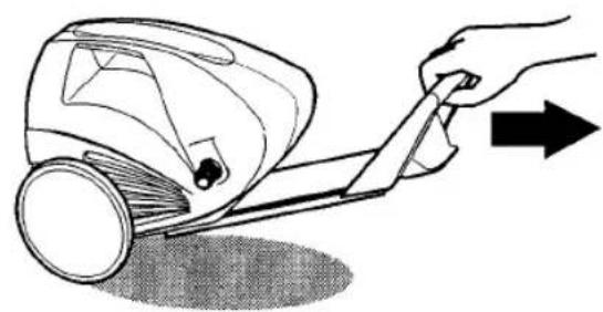 EINHELL HR 1700-F - Lubrificação - 1