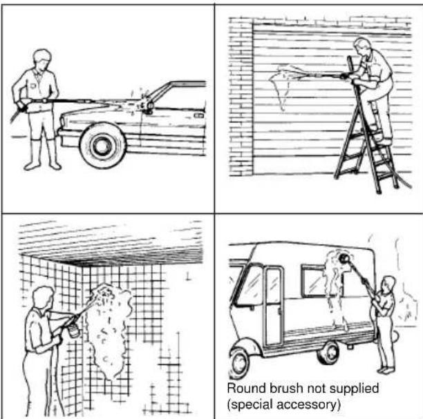 EINHELL HR 1700-F - How to use the machine correctly - 1