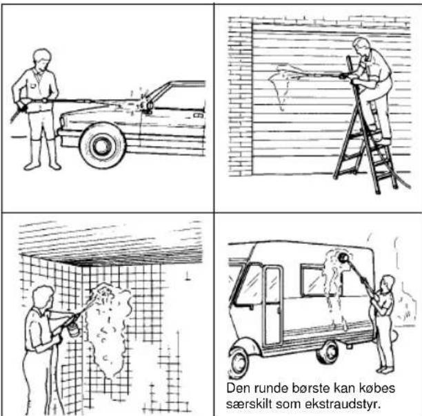 EINHELL HR 1700-F - Korrekt anvendelse af højtryksrenseapparatet - 1
