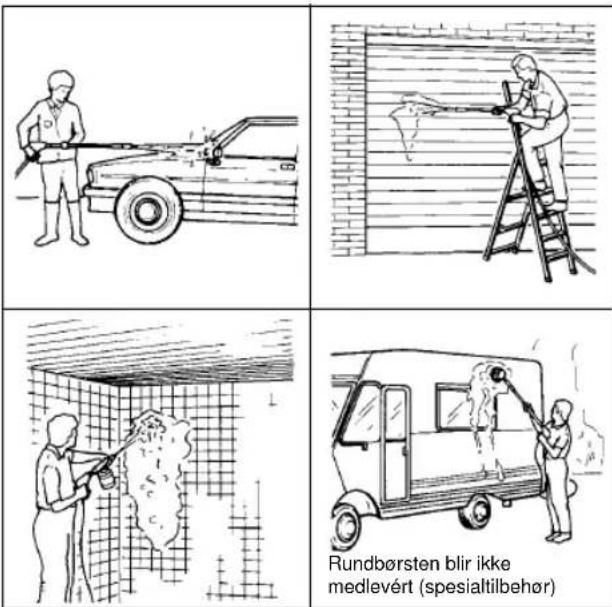 EINHELL HR 1700-F - Vanntilkoplingsskjema - 3