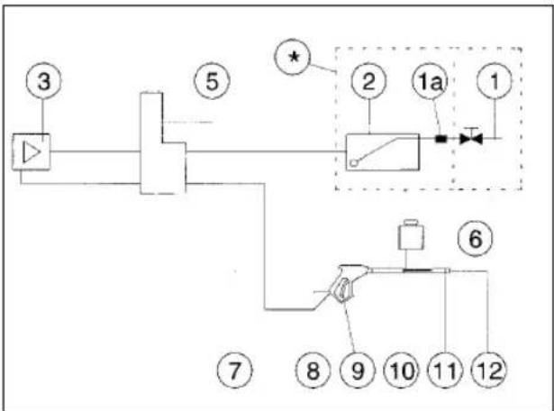 EINHELL HR 1700-F - Diagrama de conexión del agua - 1