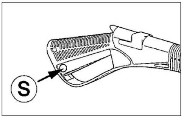 EINHELL HR 1700-F - Pistolens säkerhetsanordning - 1