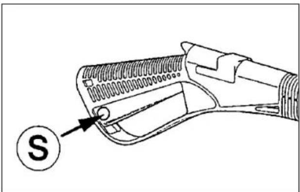 EINHELL HR 1700-F - Pistol safety device - 1